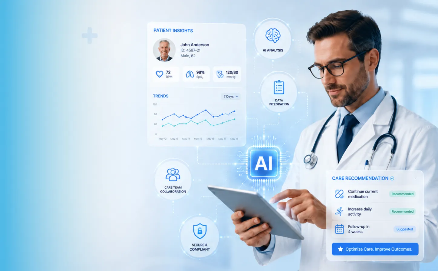 AI and Doctors: A Powerful Collaboration for Better Care
