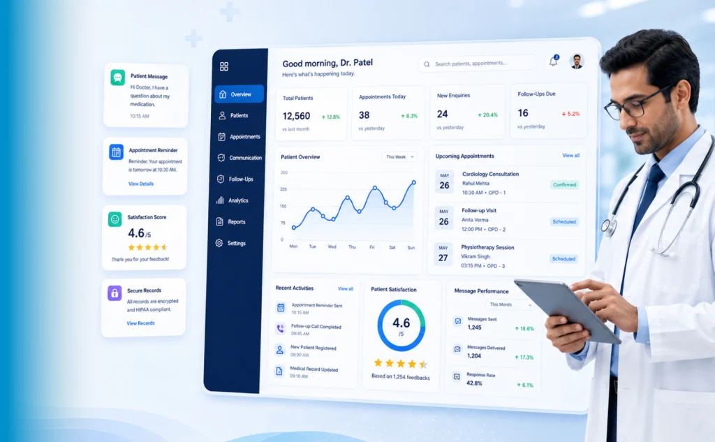 Customer Relationship Management in Hospitals: CRM for Patient Experience