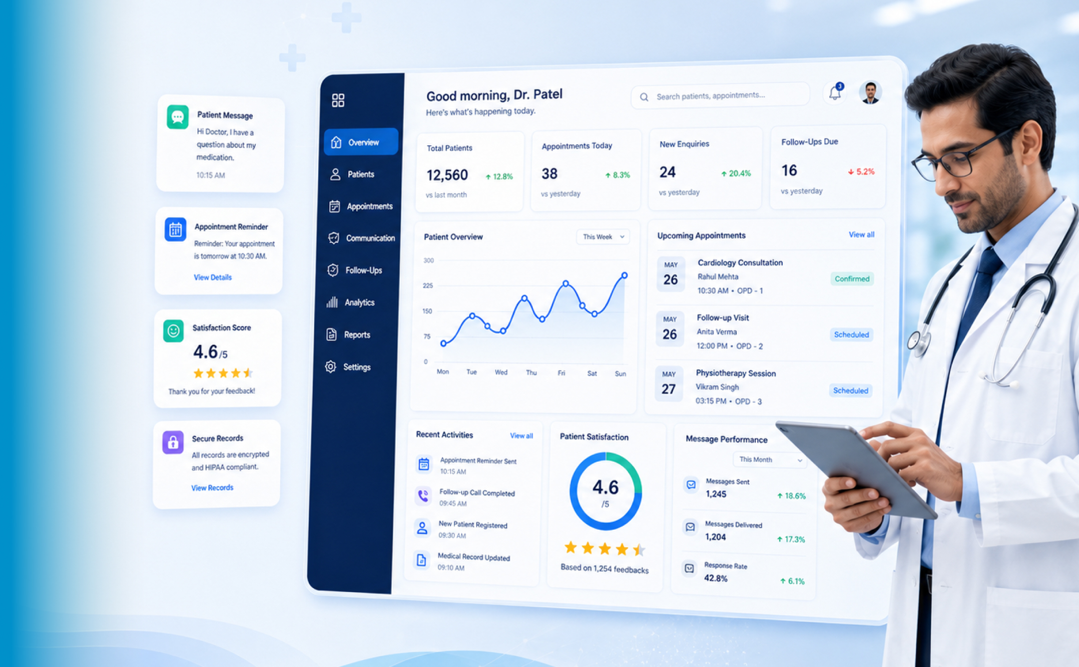 Customer Relationship Management in Hospitals: CRM for Patient Experience