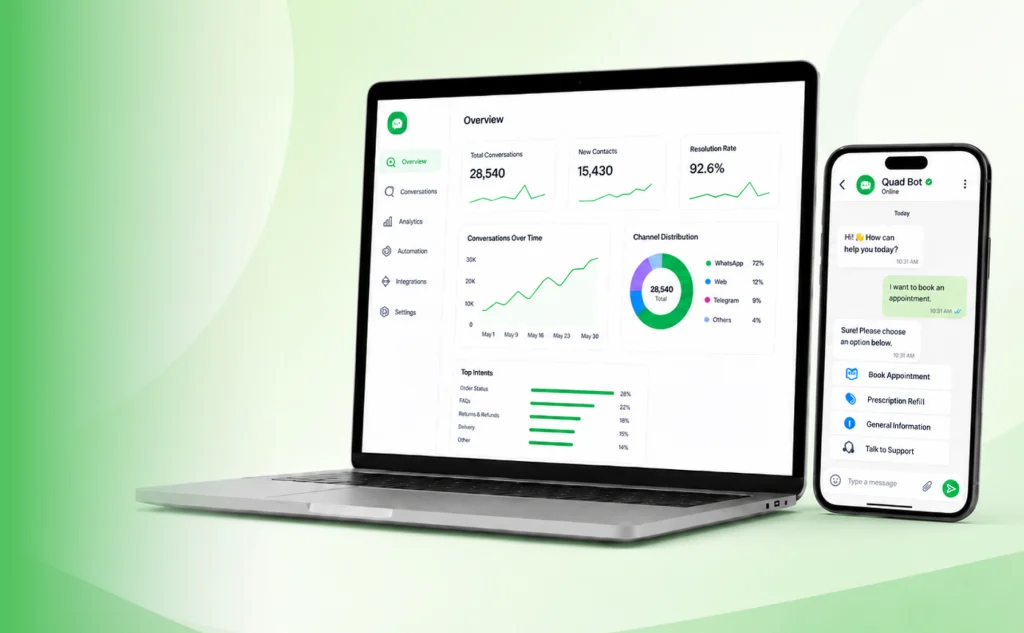 Top 5 Best WhatsApp Chatbot Platforms in 2026