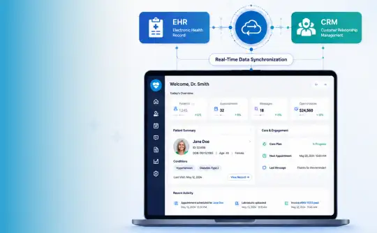 The Ultimate Guide to EHR-CRM Integration: Benefits, Use Cases & Best Practices